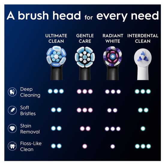 Oral-B iO Ultimate Clean Tandborsthuvuden Svart 8 st