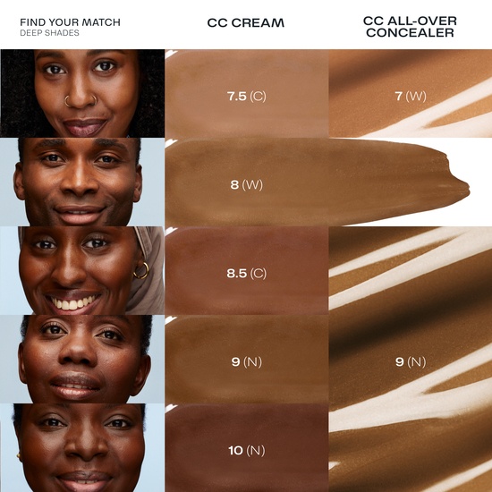 Lumene CC Color Correcting Cream 10 SPF20 30 ml