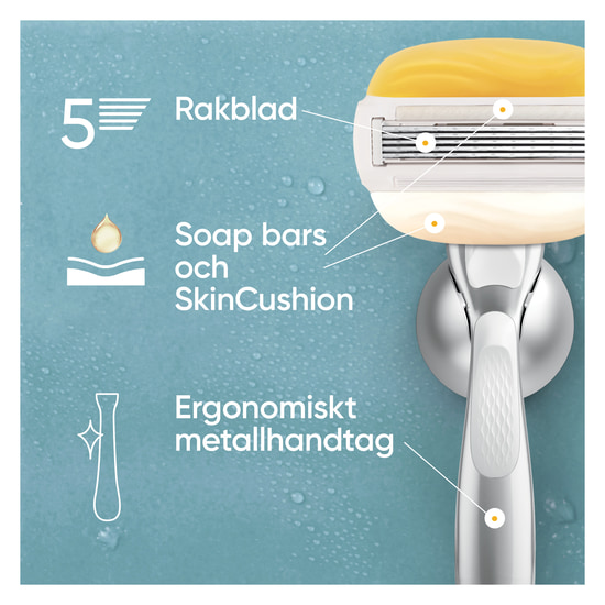 Gillette Venus Pro ComfortGlide Coconut & Olay Rakhyvel med 3 st Rakblad