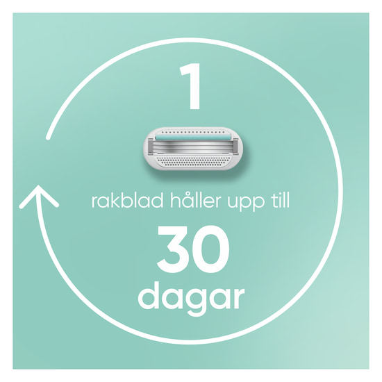 Gillette Venus Smooth Sensitive Rakhyvel med 2 st Rakblad