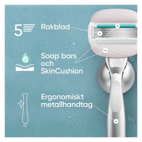 Gillette Venus Pro ComfortGlide Sensitive Rakblad 4 st