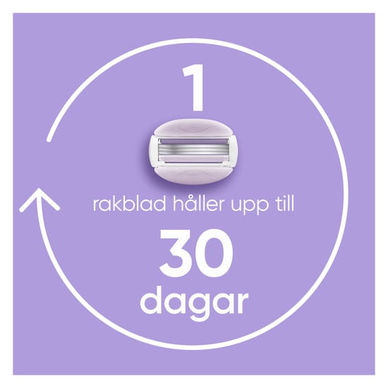 Gillette Venus ComfortGlide Breeze Rakhyvel med 4 st Rakblad