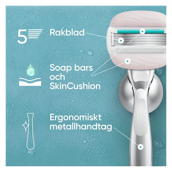 Gillette Venus Pro ComfortGlide Sensitive Rakblad 6 st