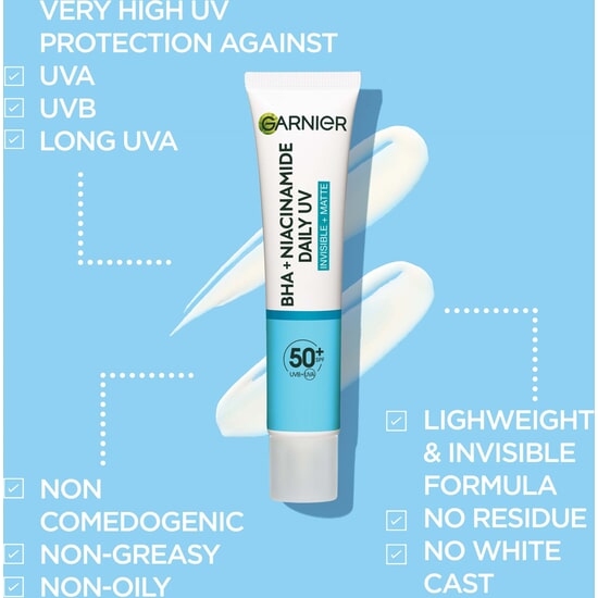 Garnier PureActive BHA+Niacinamid Anti-Imperfection Daily UV-Fluid SPF50+ 40 ml