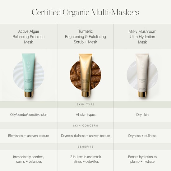 KORA Organics Active Algae Balancing Probiotic Mask 100 ml