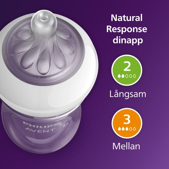 Philips Avent Natural Response Startset för Nyfödda