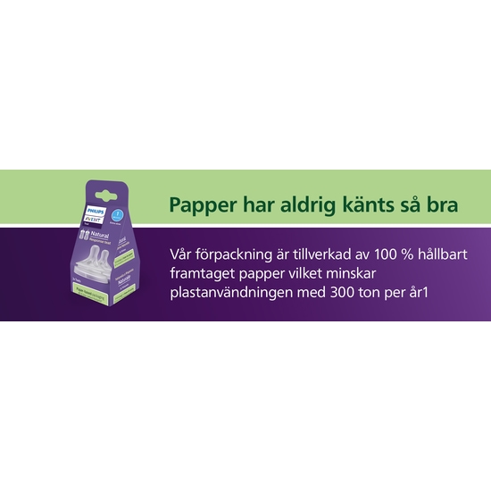Philips Avent Natural Response Flasknapp (1) 0m