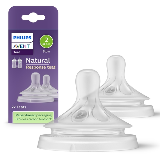Philips Avent Natural Response Flasknapp (2) 0 m+