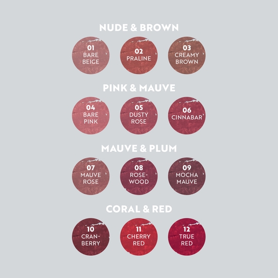 IsaDora All-in-One Lipliner 09 Mocha Mauve 1,2 g
