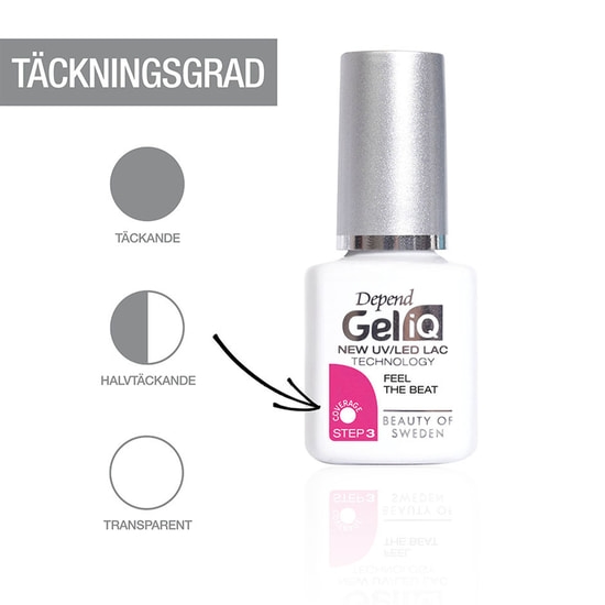 Depend Gel iQ Golden Record 5 ml