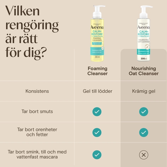 Aveeno CALM+RESTORE Nourishing Oat Cleanser 200 ml