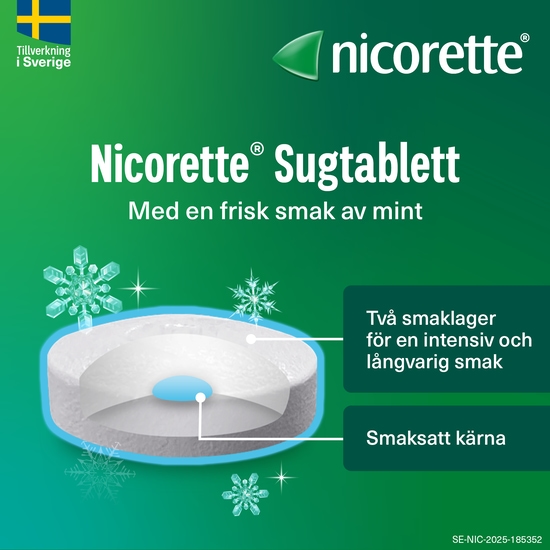 Nicorette Mint Komprimerad Sugtablett 4 mg 160 st