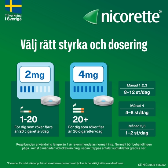 Nicorette Mint Komprimerad Sugtablett 4 mg 160 st