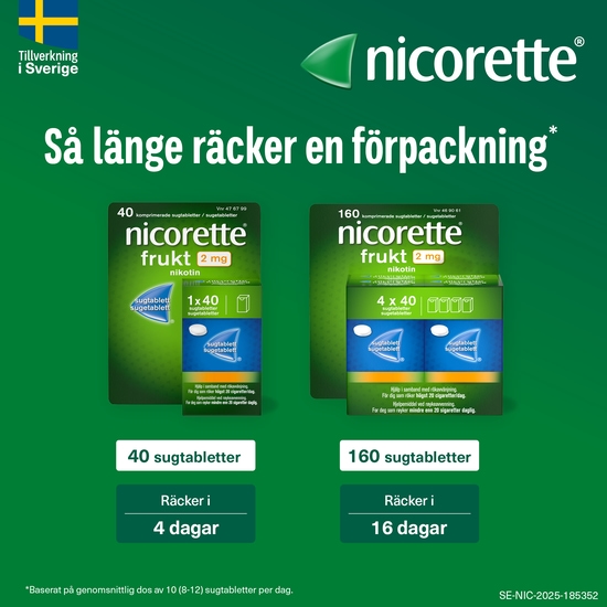 Nicorette Mint Komprimerad Sugtablett 4 mg 160 st