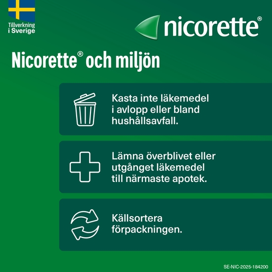 Nicorette Mint Komprimerad Sugtablett 4 mg 160 st