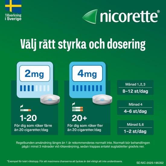 Nicorette Mint Komprimerad Sugtablett 2 mg 160 st