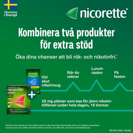 Nicorette Mint Komprimerad Sugtablett 2 mg 40 st
