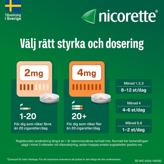 Nicorette Frukt Komprimerad Sugtablett 2 mg 160 st