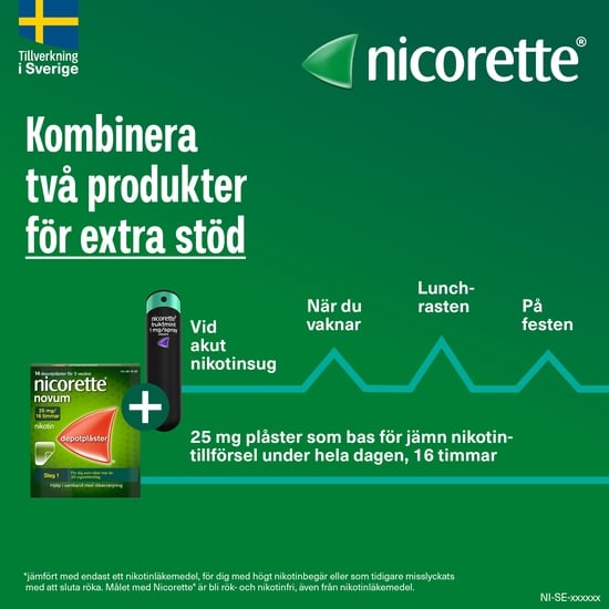 Nicorette Pepparmint, munhålespray, lösning 1 mg/spray 2 x 150 doser