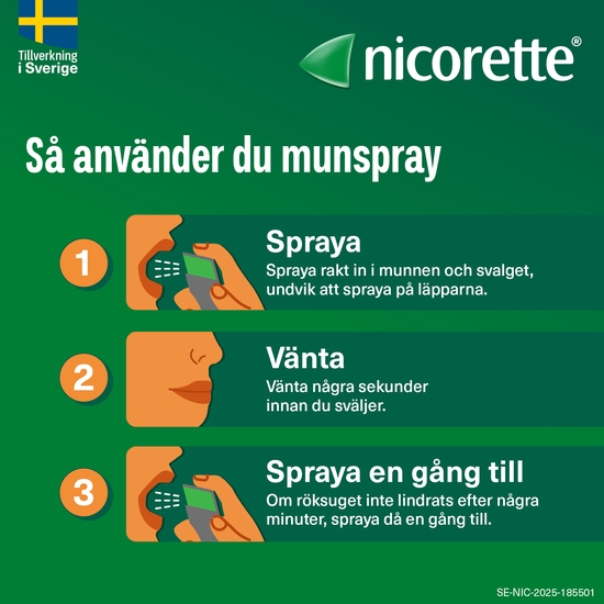 Nicorette Pepparmint, munhålespray, lösning 1 mg/spray 150 doser