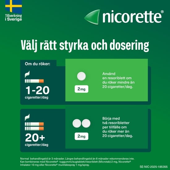 Nicorette Microtab, resoriblett, sublingual 2 mg 90 st