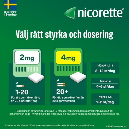 Nicorette Pepparmint, medicinskt tuggummi 4 mg 210 st