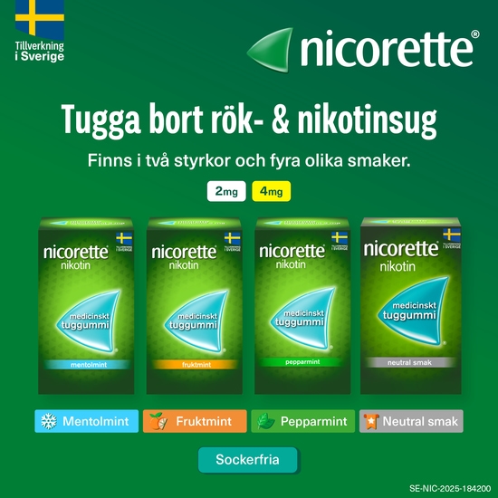 Nicorette Pepparmint, medicinskt tuggummi 2 mg 210 st