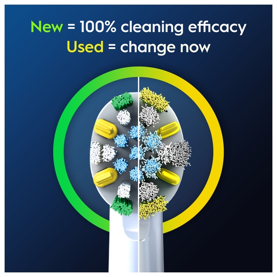 Oral-B Floss Action Borsthuvuden 4 st