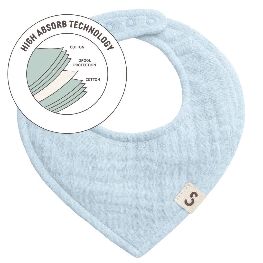 STUCKIES High Absorbency Bib Baby Blue