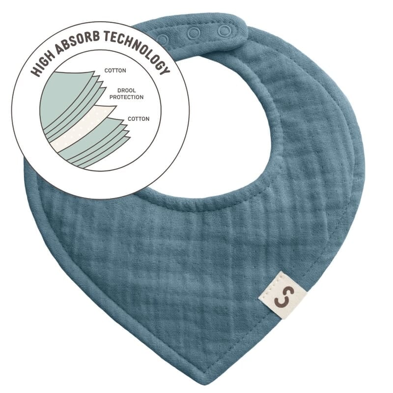 Stuckies STUCKIES High Absorbency Bib Petroleum