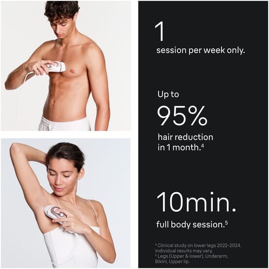 Braun Smart IPL Skin i·Expert PL7147