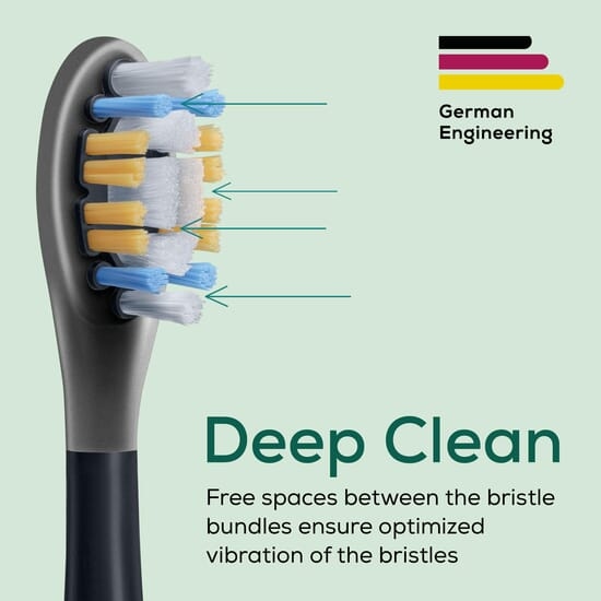 Beurer Sonic Premium Plaque Eraser Brush Heads Refill 4 st