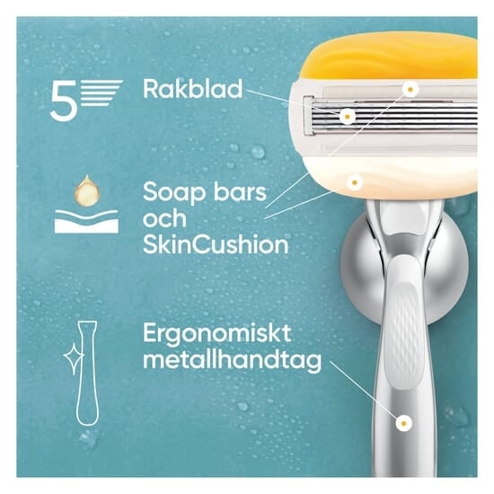 Gillette Venus Pro ComfortGlide Coconut & Olay Rakblad 6 st