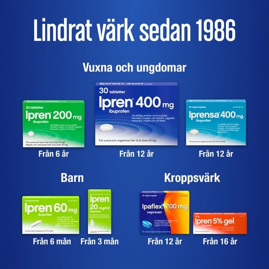 Ipren Filmdragerad Tablett 400 mg 30 st