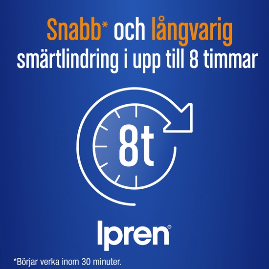 Ipren Filmdragerad Tablett 400 mg 10 st