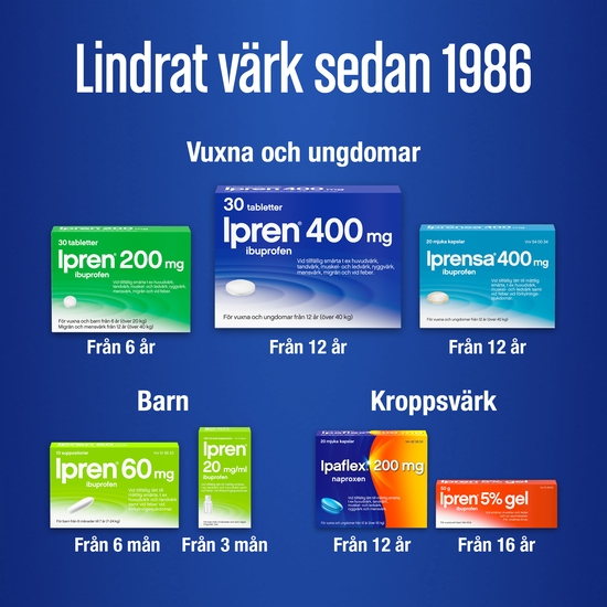 Ipren Filmdragerad Tablett 400 mg 10 st