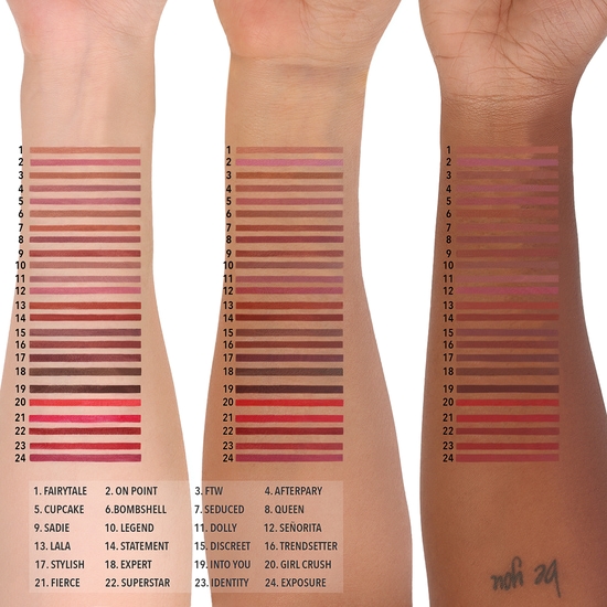 MOIRA Lip Appeal Waterproof Liner 002 On Point 0,6 g