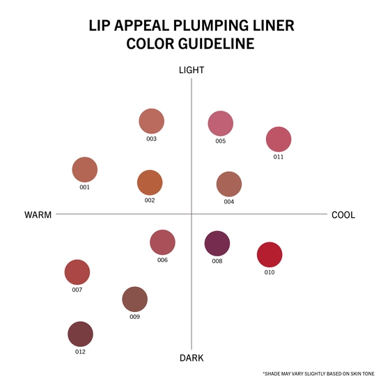 MOIRA Lip Appeal Plumping Liner 008 2000's 0,6 g