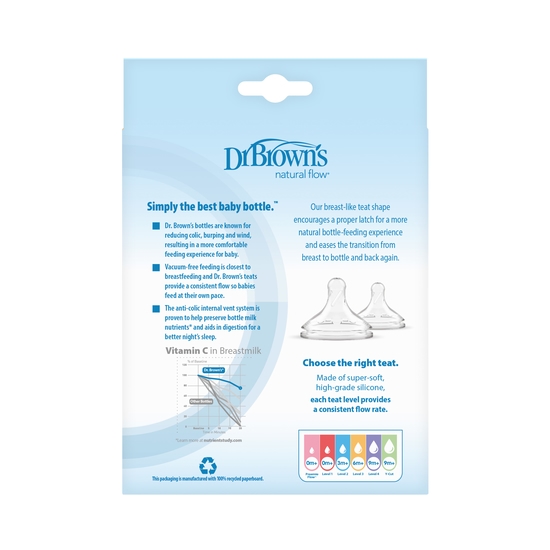 Dr Brown Wide-Neck Options+ Flaskor 150 ml 2-Pack