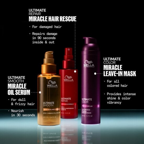 Wella Professionals Ultimate Color Leave-In Mask 30 ml