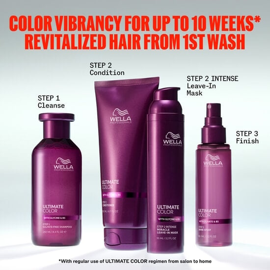 Wella Professionals Ultimate Color Shine Spray 95 ml