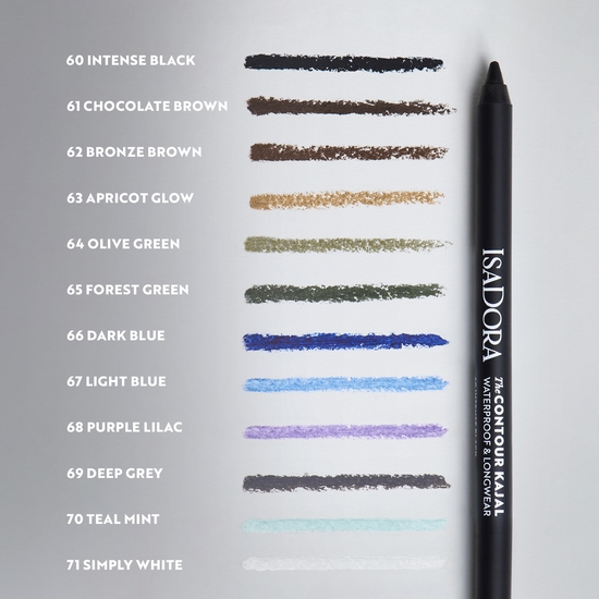 ISADORA Contour Kajal 68 Purple Lilac 1,2 g