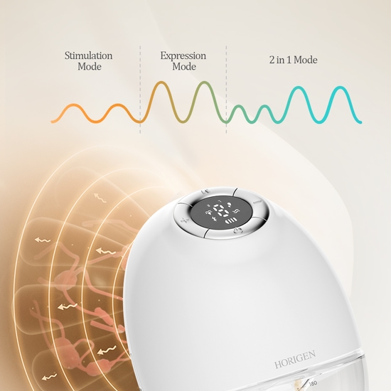 Horigen E4 Single Automatisk Bröstpump med App
