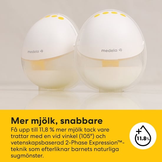 Medela Motion InBra Bärbar Bröstpump Enkel