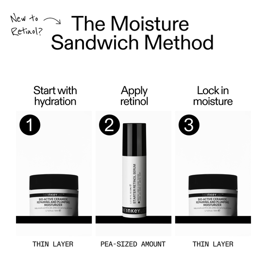 The INKEY List Starter Retinol Serum 30 ml