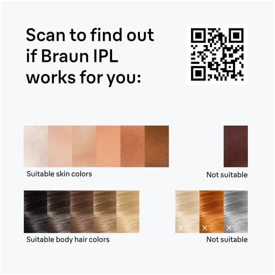 Braun IPL Silk·expert Mini PL1100