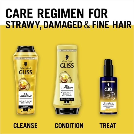 Schwarzkopf Gliss Night Nutri Mist 100 ml