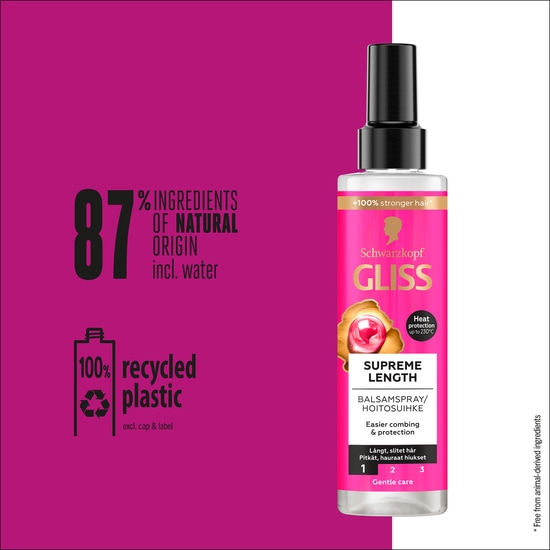 Schwarzkopf Gliss Express-Repair-Conditioner Spray Supreme Length 200 ml 