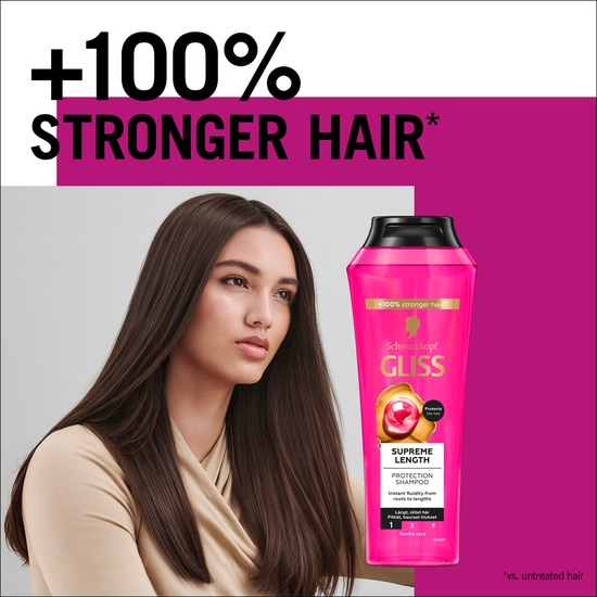 Schwarzkopf Gliss Protection Schampo Supreme Length 250 ml