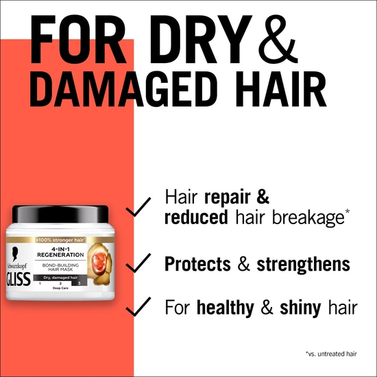 Schwarzkopf Gliss 4-In-1 Regeneration Bond-Building Hair Mask 400 ml